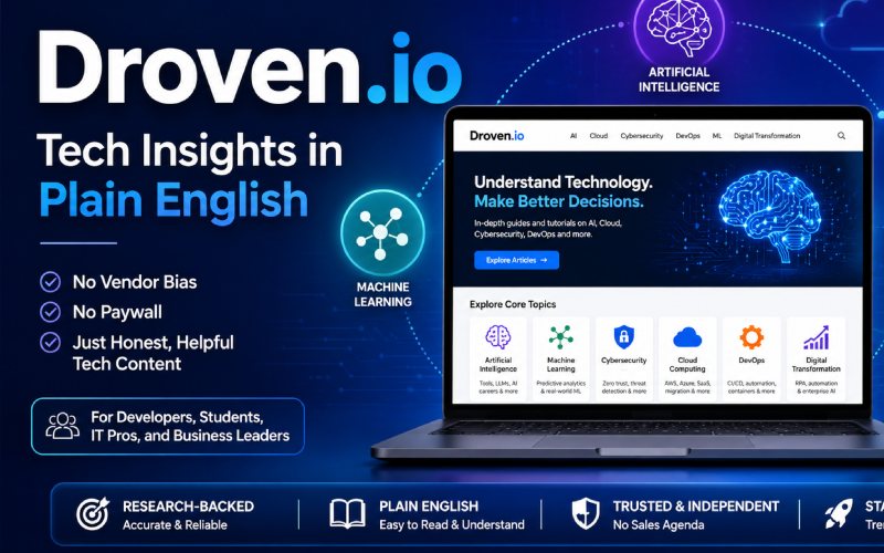 Droven.io tech platform featured image showing AI, cloud computing, cybersecurity, and DevOps topics.
