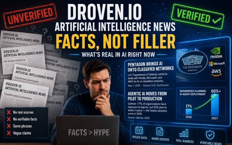 Illustration comparing unverified Droven.io AI news with verified AI developments, highlighting facts, sources, and trusted reporting.