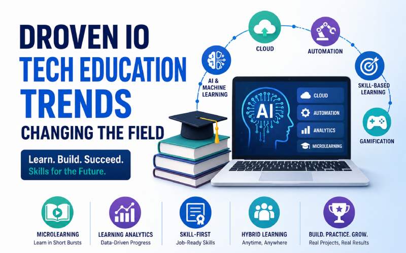 Droven IO tech education trends featuring AI, cloud computing, automation, and skill-based learning.