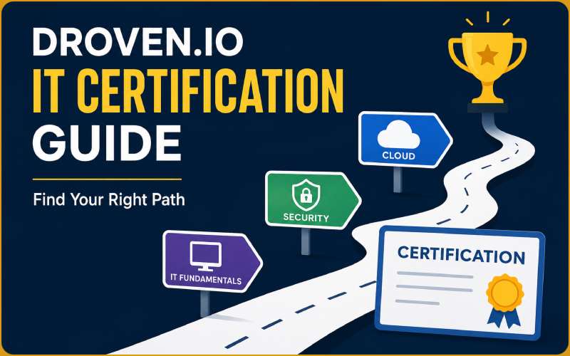 IT certification roadmap showing cloud, security, and career growth toward professional certification.